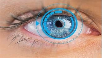 No more Glasses or contact Lenses -Laser Correction Procedure Toronto