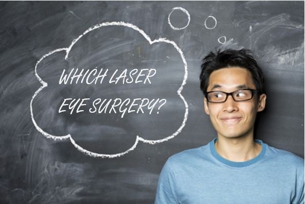 Laser Eye Surgery?